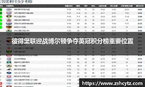 彼得堡联迎战博尔顿争夺英冠积分榜重要位置